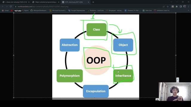 033-Dars | Essential Kirish | C# da OOP Nima? | (Paradigma) | .NET(C#) смотреть онлайн