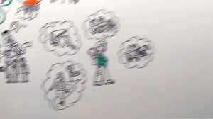 Видео скрайбинг о новой системе образования для http://s-ol.ru/