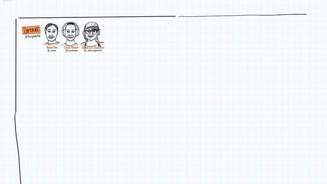 Sketchnoting The Uptake Podcast - Full video смотреть онлайн