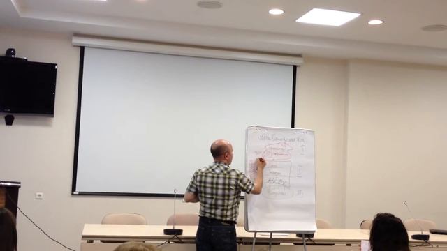 Основы проектирования, логика разработки проекта 2 смотреть онлайн