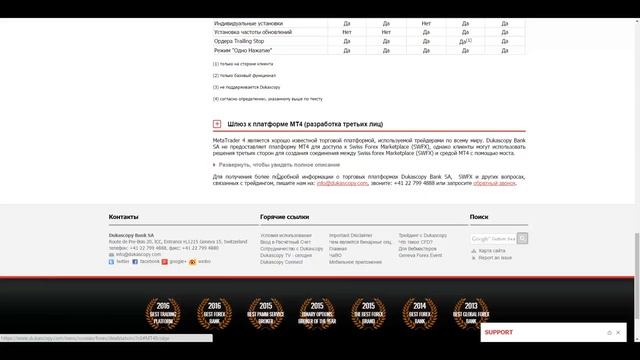 Обзор Dukascopy - PFOREX.COM смотреть онлайн