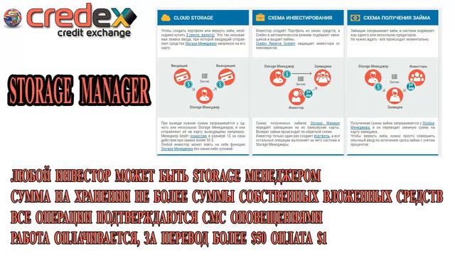 ЗНАКОМСТВО И ВСЕ ПЛЮСЫ ПРОЕКТА CREDEX.ПРОЕКТ УЖЕ РАБОТАЕТ НА ПОЛНОМ ХОДУ!!! смотреть онлайн