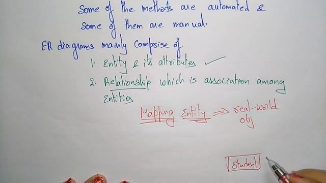 ER model to relational model смотреть онлайн