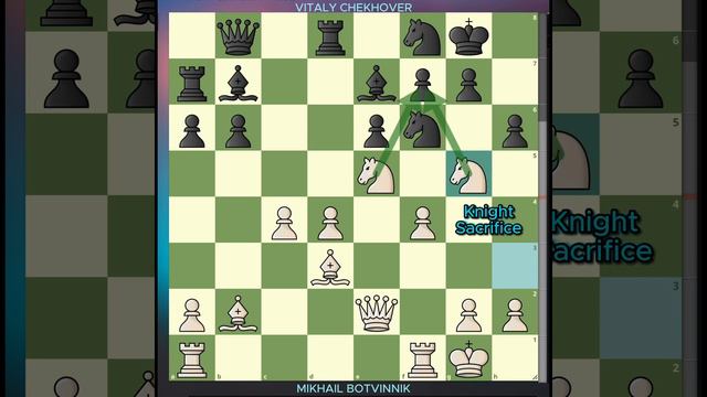 Chess Game | Mikhail Botvinnik vs Vitaly Chekhover | Moscow Tournament 1935 смотреть онлайн