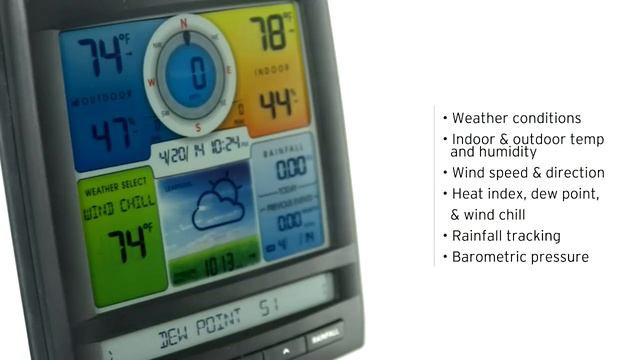 AcuRite 01512 Pro Color Weather Station with Rain, Wind, Temperature, Humidity and Weather Ticker смотреть онлайн