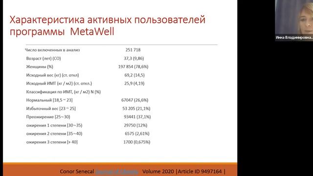 Цифровые технологии в лечении ожирения. Мисникова Инна Владимировна смотреть онлайн