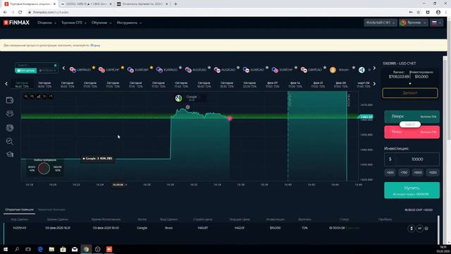 Закрытый вебинар от 03.02.2020 | Finmax.com | Финмакс смотреть онлайн