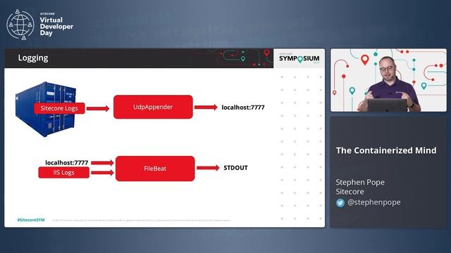 Virtual Developer Day 2020 - The Containerized Mind -Stephen Pope смотреть онлайн