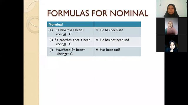 Advance English_Mulianti_1811204080_Based Writing and Reading_ Present Perfect Continous Tense смотреть онлайн