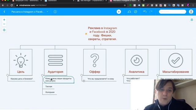 Таргетированная реклама Instagram. Реклама в Инстаграм. Реклама в Фейсбук 2020 смотреть онлайн