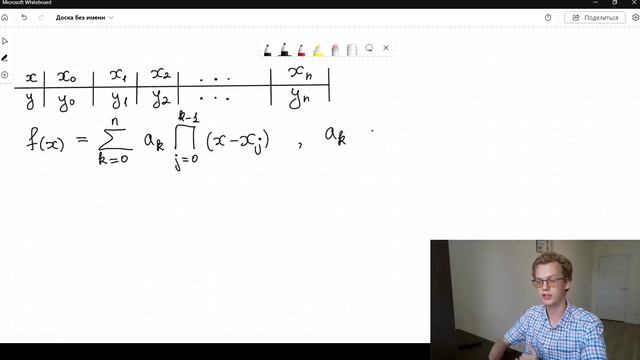 Интерполяционная формула Ньютона смотреть онлайн