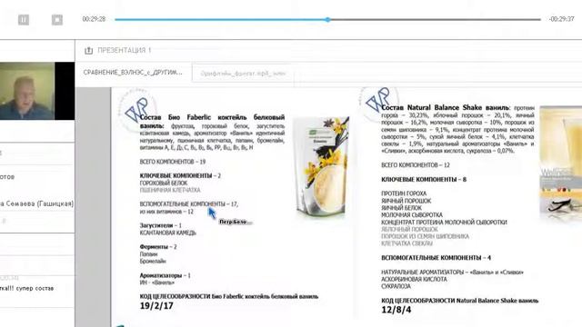 Роль белка в организме