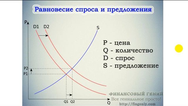 Cum sa faci 200000$ cu NOMiNAL COiN gratis смотреть онлайн