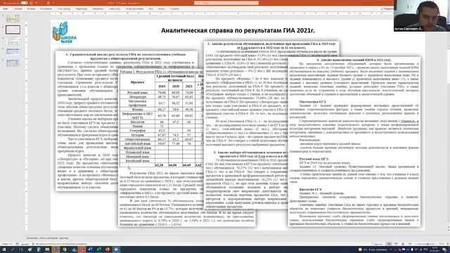 2021 11 01 Заседание Управляющего совета ГБОУ Школы № 508 смотреть онлайн