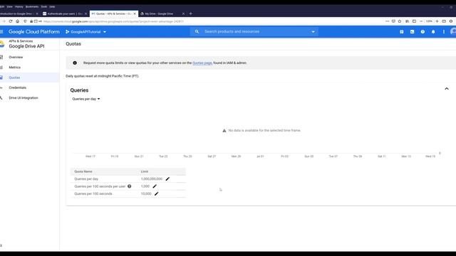 Google Drive API in Python | Getting Started смотреть онлайн