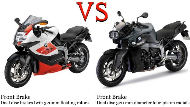 BMW K 1300 S Vs BMW K 1300 R Test Specification Comparison