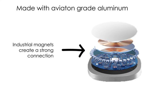 MagCharger Magnetic Wireless Charger and PD20 Watt Adapter Bundle By Azpen смотреть онлайн
