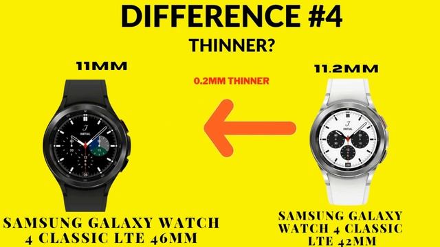 Comparison of Samsung Galaxy Watch 4 Classic LTE 46mm vs Samsung Galaxy Watch 4 LTE 42mm смотреть онлайн