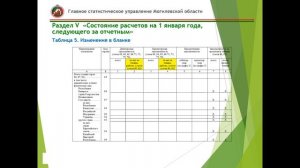 Основные моменты при заполнении формы 1-мп (микро)