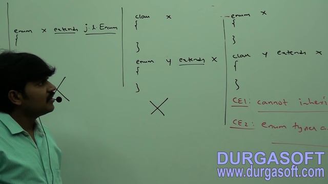 Core Java With OCJP/SCJP-ENUM-Part 4 смотреть онлайн