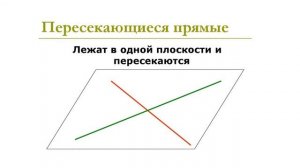Параллельные прямые и почему они не пересекаются да же в космосе!