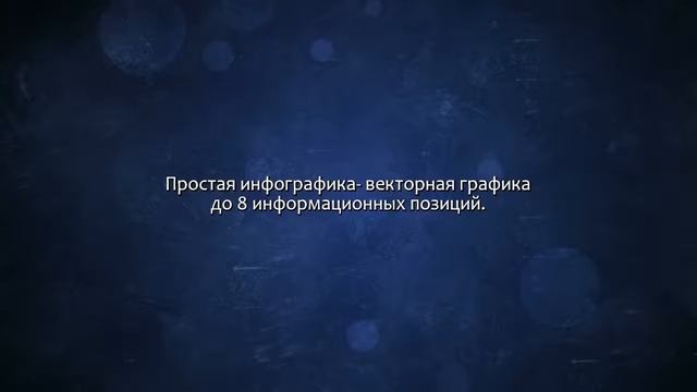 Инфографика любой сложности. Сделаю за 500 рублей! смотреть онлайн
