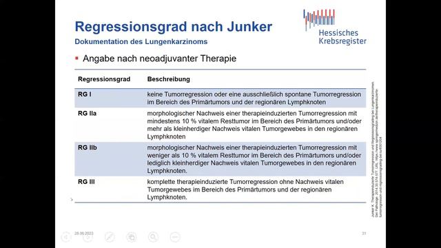 Dokumentation des Lungenkarzinoms (Krebsmeldung & Tumordokumentation) / Krebsregister смотреть онлайн