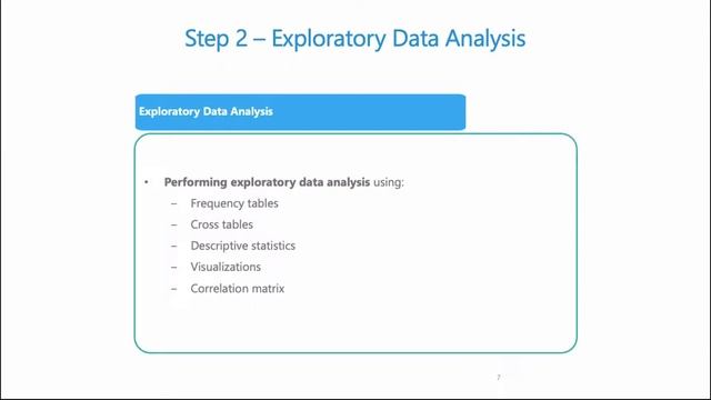 Introduction to Predictive Modeling - A Tutorial смотреть онлайн