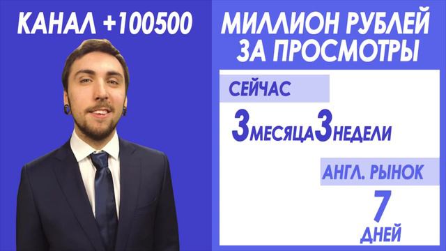 СКОЛЬКО ЗАРАБАТЫВАЮТ БЛОГЕРЫ НА YOUTUBE смотреть онлайн