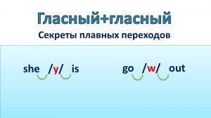 Гласный+гласный. Слитная английская речь
