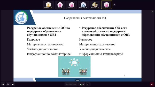 Специфика содержания программ, учебно-методических комплексов во взаимосвязи с обновленной инфр смотреть онлайн