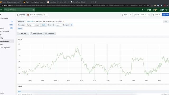 Observability - Exploring Prometheus Metrics within GitLab смотреть онлайн