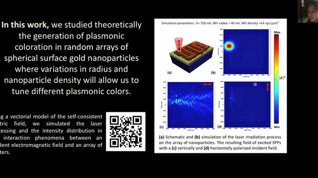 IMRC 2021-Plasmonic color generation on random surface arrays of nanoparticles:A numerical approach смотреть онлайн