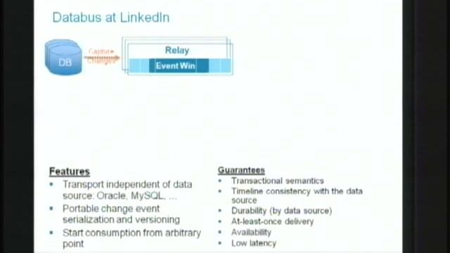 XLDB2011 Data Infrastructure at LinkedIn смотреть онлайн