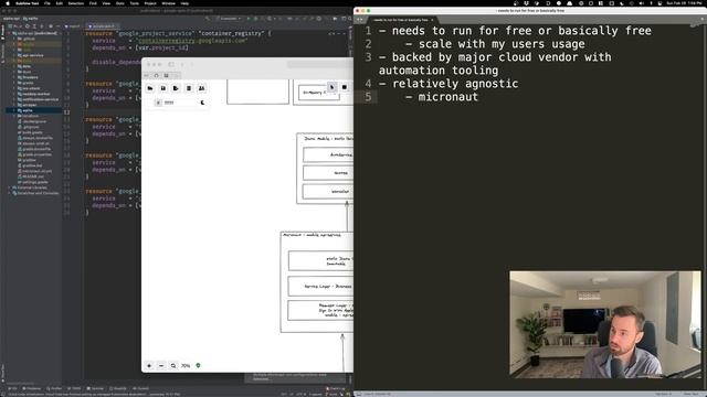 Kotlin and Micronaut Programming Day 16 - Architecture & Deployment смотреть онлайн