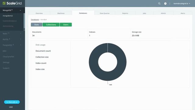 Create New Users for MongoDB® Database - ScaleGrid DBaaS смотреть онлайн