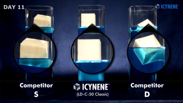 Пена Icynene не набирает влагу в себя, самое низкое водопоглощение смотреть онлайн