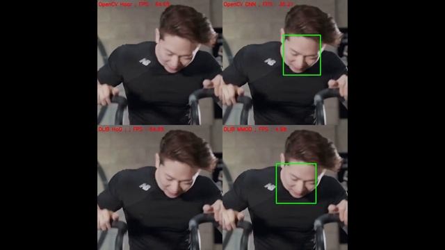 Face Detection Comparison - Haar, Deep Learning, HoG and MMOD смотреть онлайн