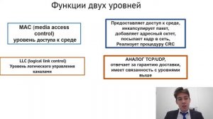 Технология Ethernet