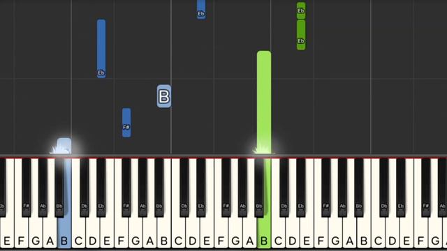 RADWIMPS - Sparkle | Ost. Kimi no Na wa (Your Name) | EASY Piano Tutorial смотреть онлайн