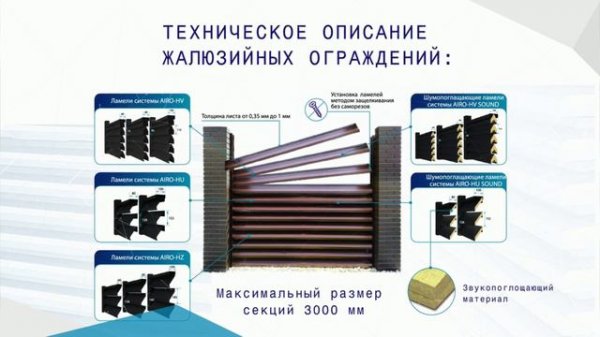 Производство и Продажа Жалюзийных Ограждений AIRO-FIX от компании AIROCLIMATE