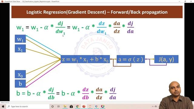 20 6 Logistic Regression Gradient Descent смотреть онлайн