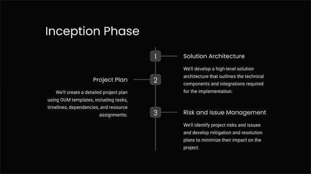 End to End Oracle SCM Project Implementation Phases and Process. Contact : 7382079129 смотреть онлайн