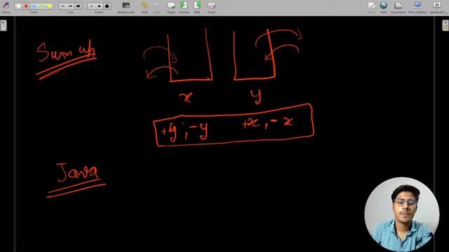 Water jug problem | Leetcode problem solution in Java | Simple explanation in hindi by NIKHIL JAIN смотреть онлайн