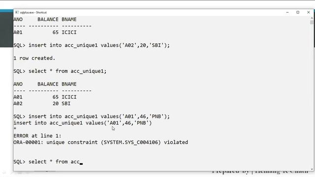 UNIQUE Constraint in SQL #DBMS #ORACLE смотреть онлайн