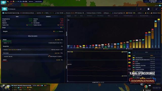 2.000.000 EKONOMİLİ KİN VS 1.000.000 EKONOMİLİ SELÇUKLU - Age of History 2 - SELÇUKLU UYANIYOR [9] смотреть онлайн