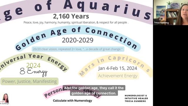 Creativity & Gratitude = Biz Success in 2024! смотреть онлайн
