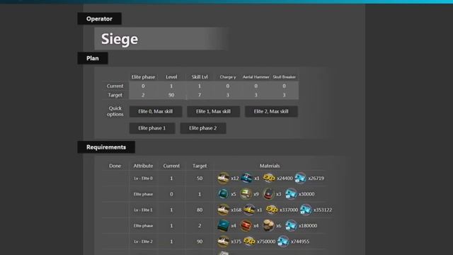 How To Spend Contract Bounties Guide + Leftover Tips And Recommendations - Arknights смотреть онлайн