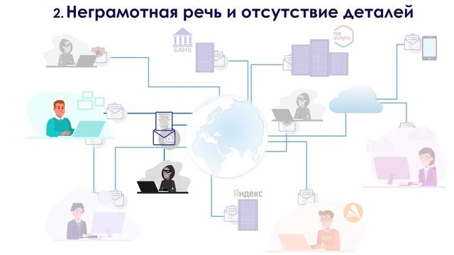 Как опознать мошенника смотреть онлайн