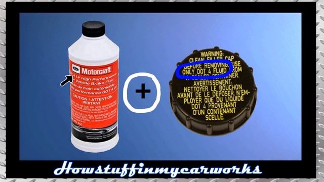 Ford Fusion 1st Gen 2006 to 2012 common problems, issues, defects, recalls and complaints смотреть онлайн